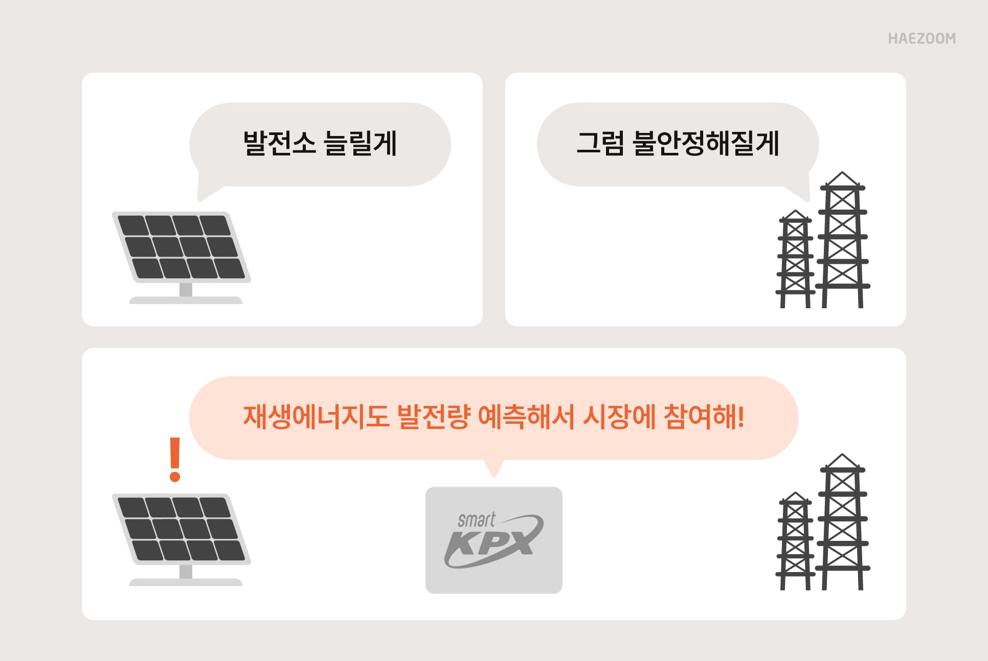 재생에너지 입찰제도
