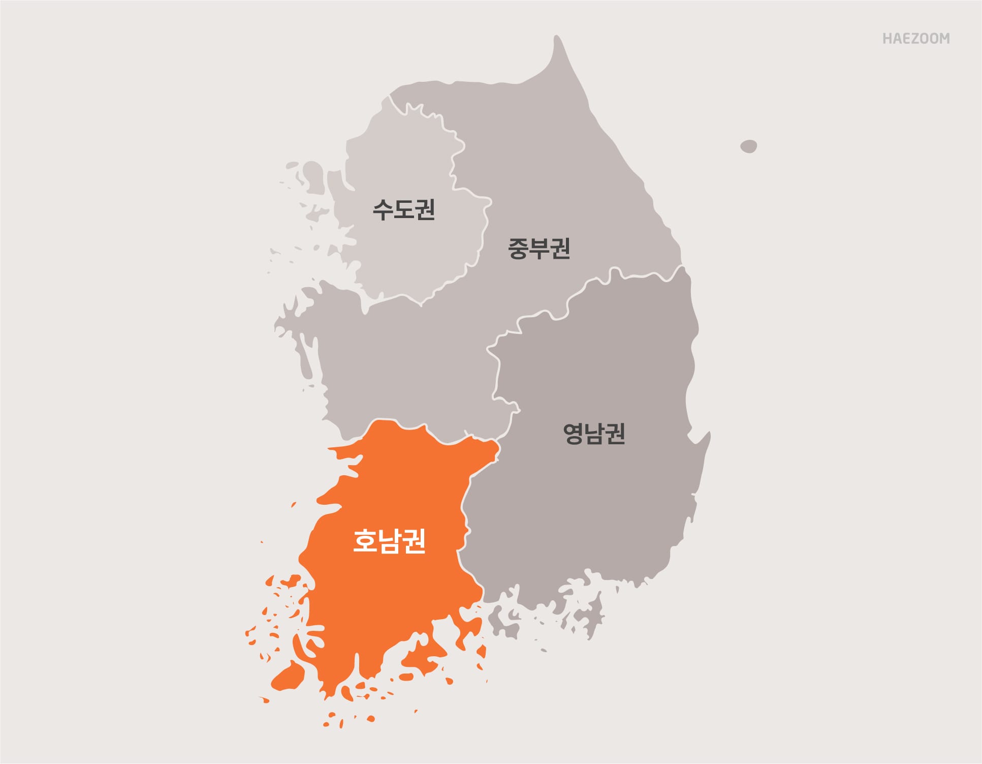 재생에너지 준중앙제도