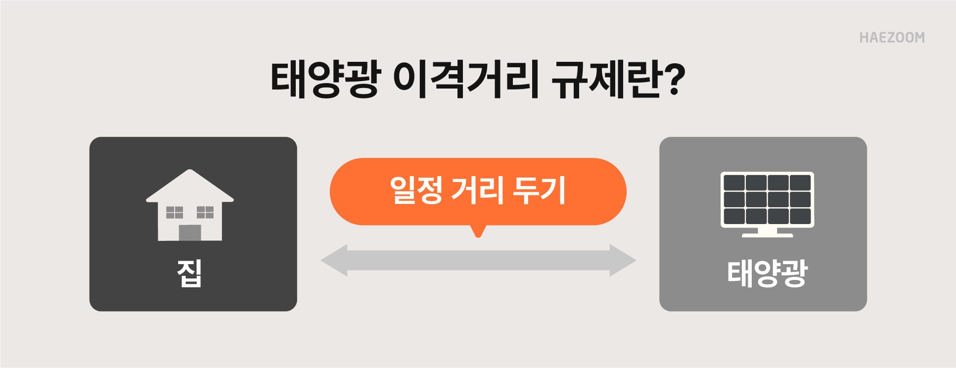 태양광 이격거리 규제
