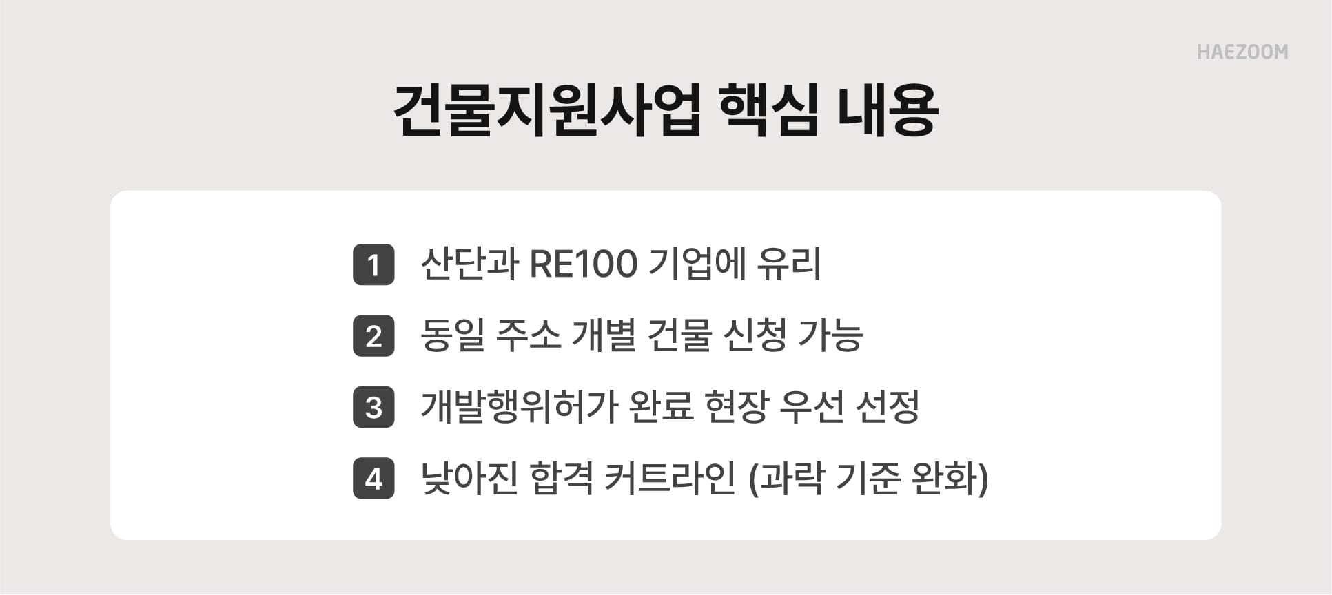 건물지원사업