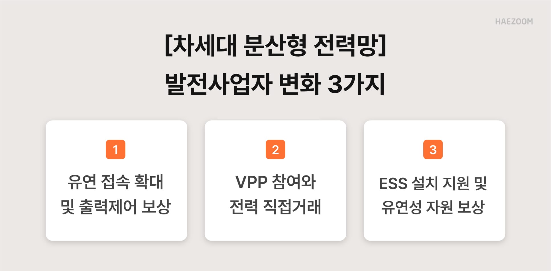 차세대 분산형 전력망